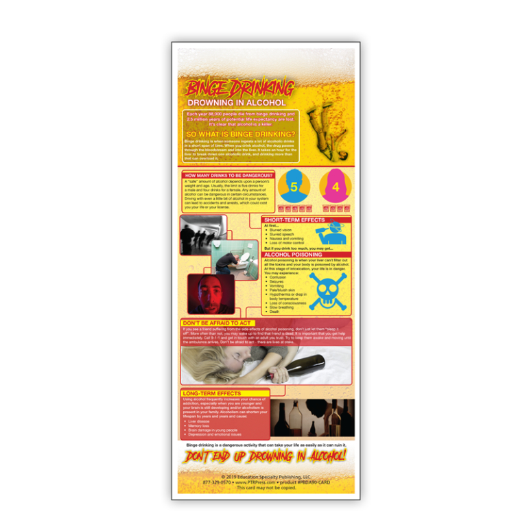 Binge Drinking: Drowning in Alcohol Presentation Card