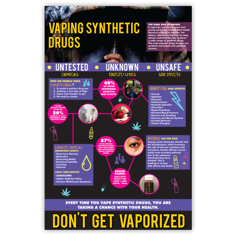 "Vaping Synthetic Drugs" Wall Graphic