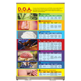 Drugs of Abuse Tabletop Display