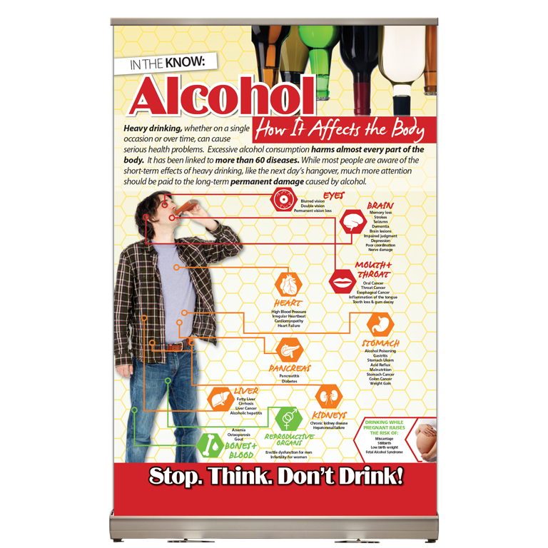 Alcohol: How it Affects the Body Tabletop Display