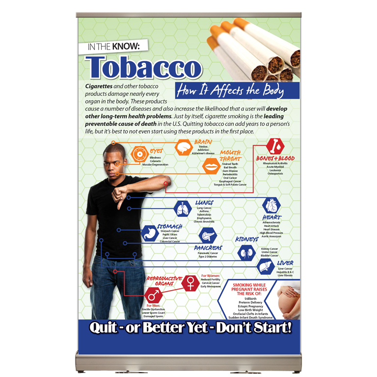 Tobacco: How it Affects the Body Tabletop Display