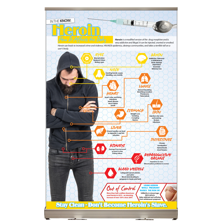 In the Know: Heroin- How It Affects the Body – Tabletop Display