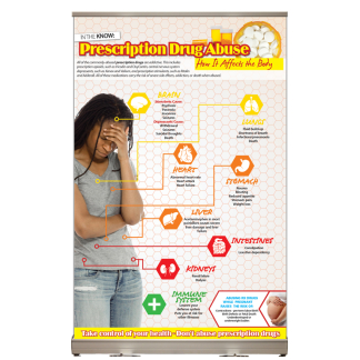 Prescription Drug Abuse How it Affects the Body Tabletop Display