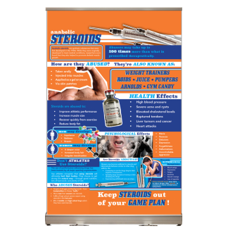 Anabolic Steroids – Tabletop Display