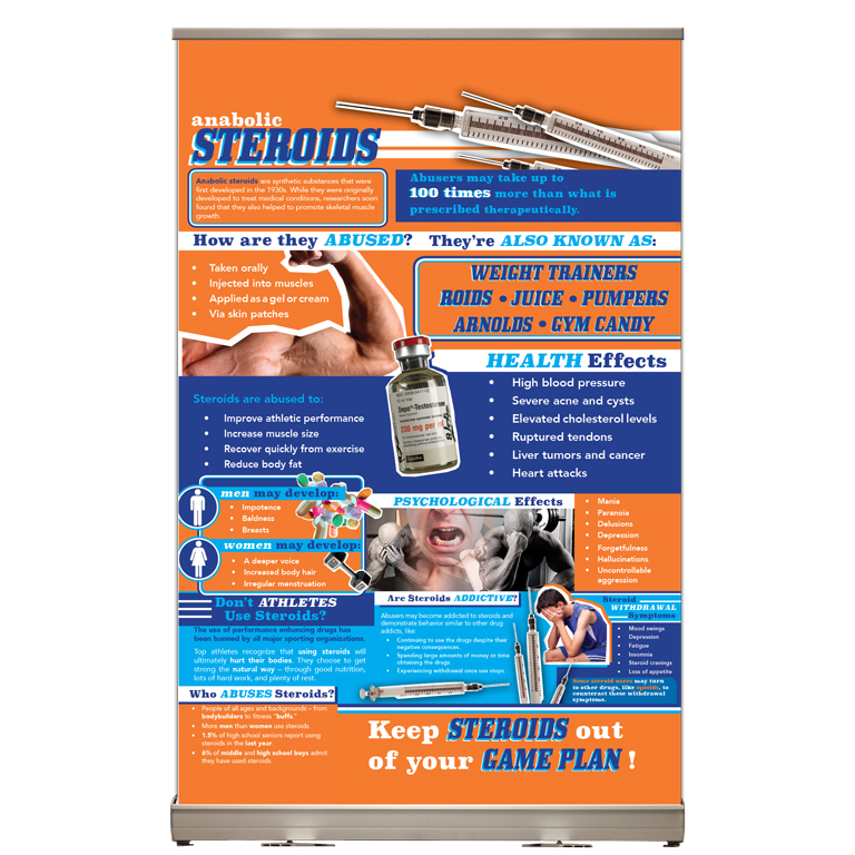 Anabolic Steroids – Tabletop Display