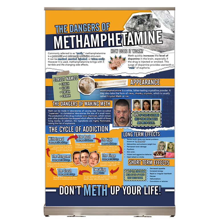 The Dangers of Methamphetamine Tabletop Display