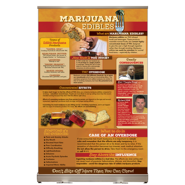 Marijuana Edibles – Tabletop Display