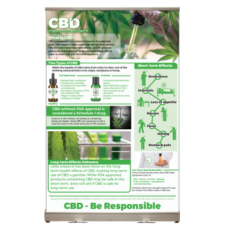 “Cannabidiol (CBD) – Trend or Treatment” Tabletop Display