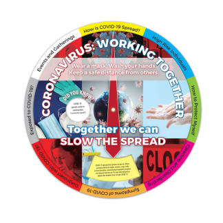 coronavirus working together information wheels