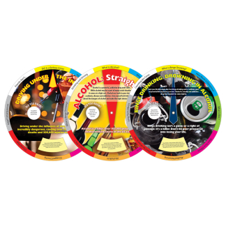 Alcohol Information Wheel Package