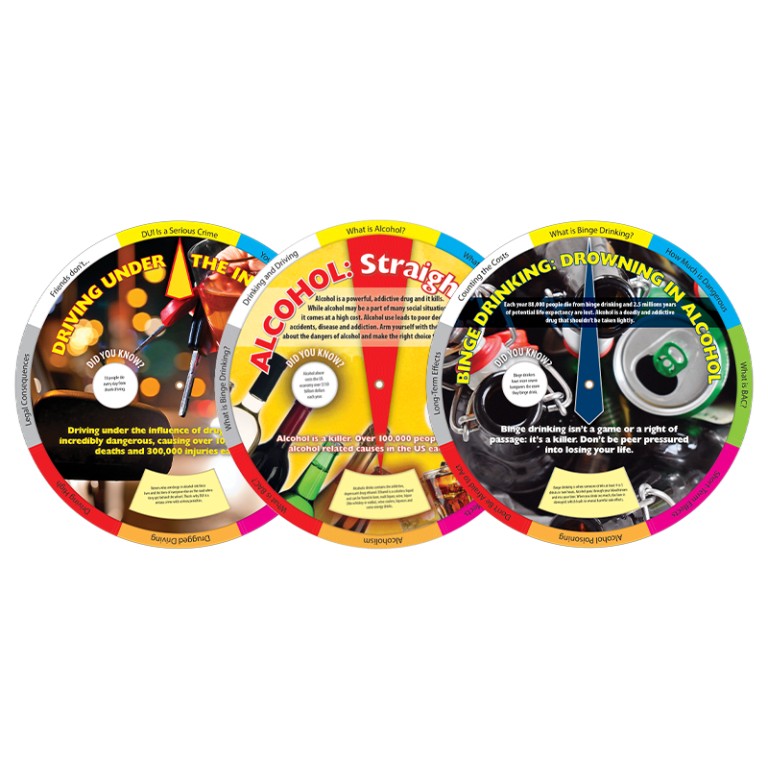 Alcohol Information Wheel Package