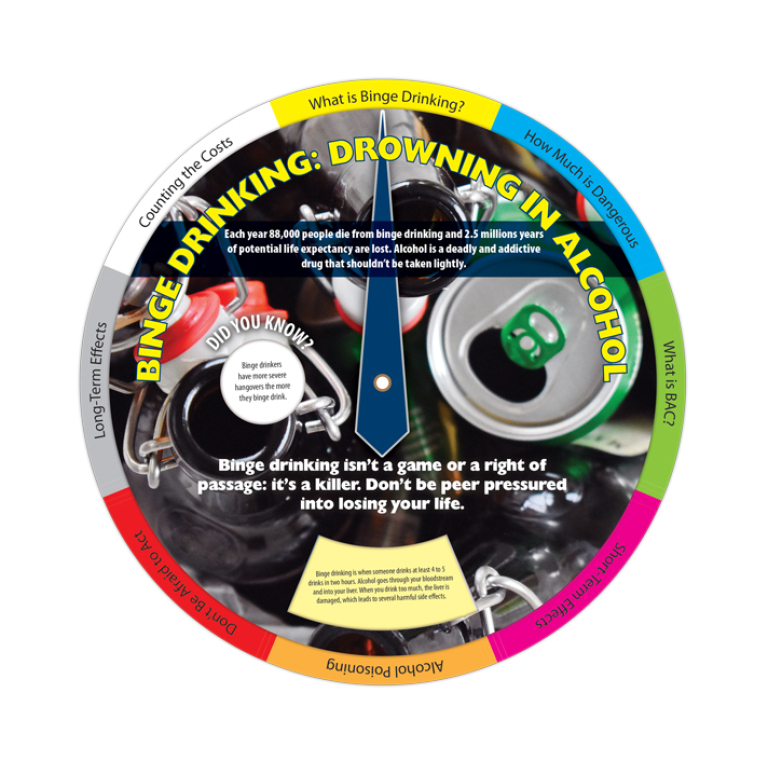 binge drinking alcohol information wheel