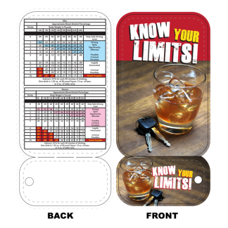 "Know Your Limits!" BAC Calculator & Wallet Card