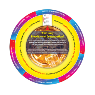 BAC information wheel