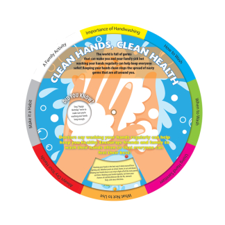 hand hygiene information wheels