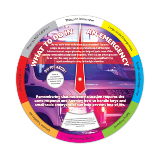 what to do in an emergency information wheel