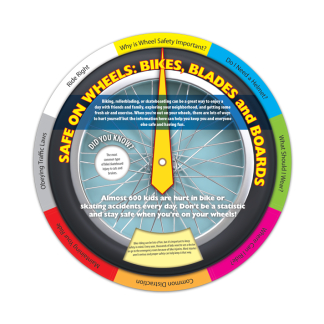 bicycle safety information wheels