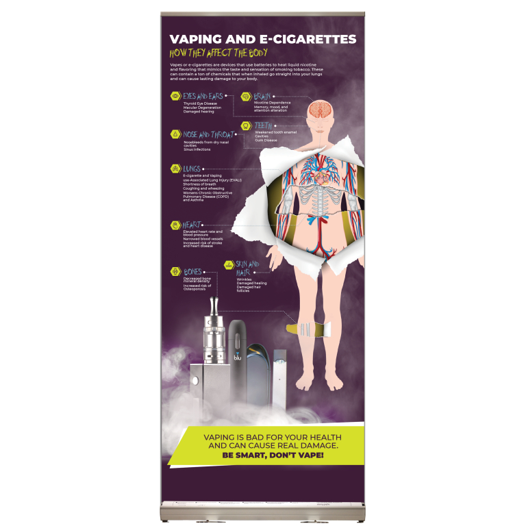 Vaping: How it Affects the Body Presentation Display