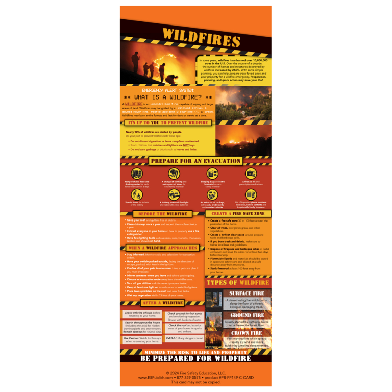 Wildfire Safety and Preparedness Cards