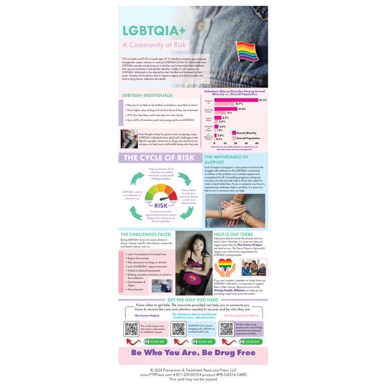 LGBTQIA Community at Risk Cards