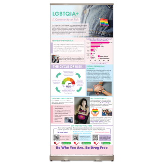 LGBTQIA Awareness Retractable Display