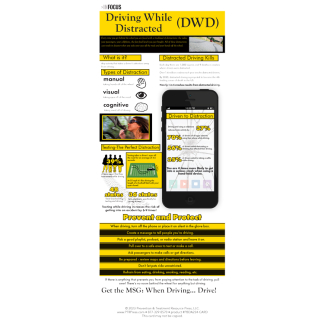 Driving While Distracted Information Card