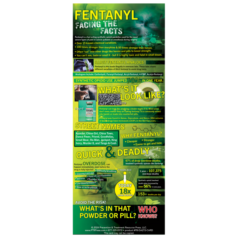 Fentanyl Facts Presentation Card