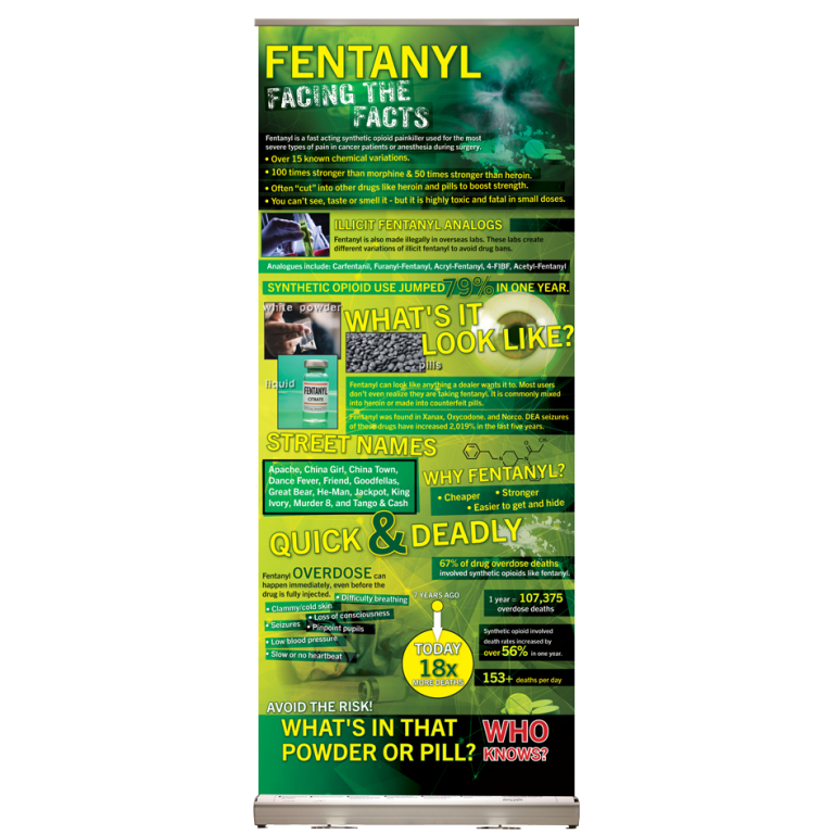 Fentanyl Facts Retractable Display