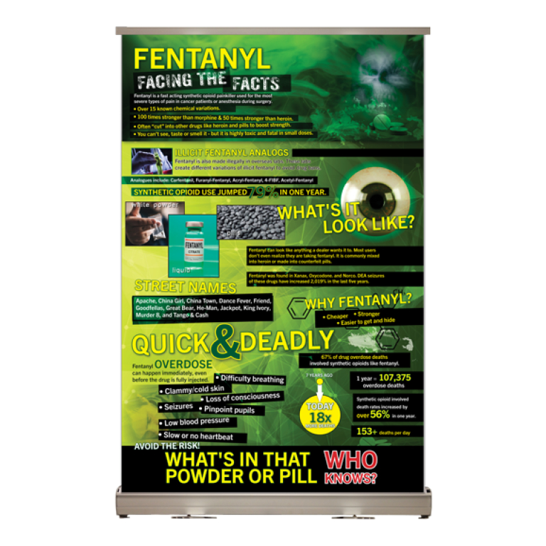 Fentanyl Facts Tabletop Display