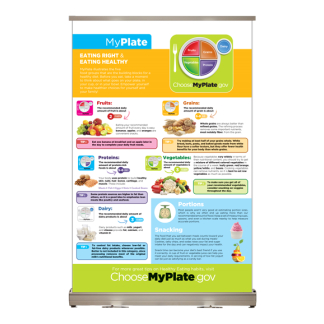 My Plate Nutrition Display