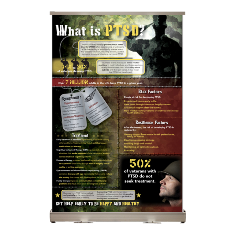 Military Veterans PTSD Display