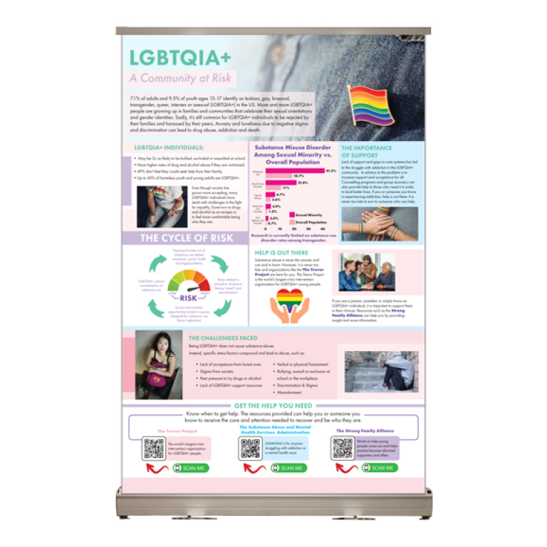 LGBTQIA Awareness Tabletop Display