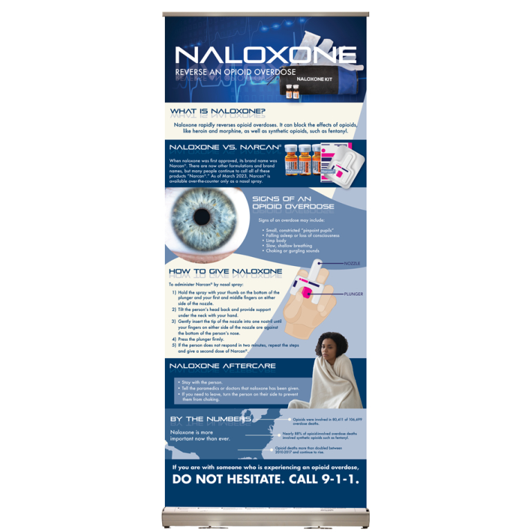 Naloxone Reverse an Opioid Overdose Retractable Presentation Display