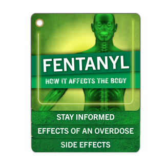 How Fentanyl Affects the Body Flip Tips