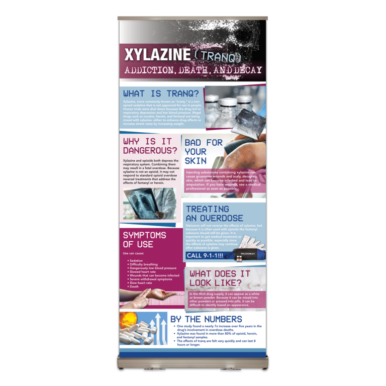 Xylazine Tranq Prevention Retractable Display