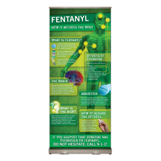 How Fentanyl Affects the Body Retractable Display