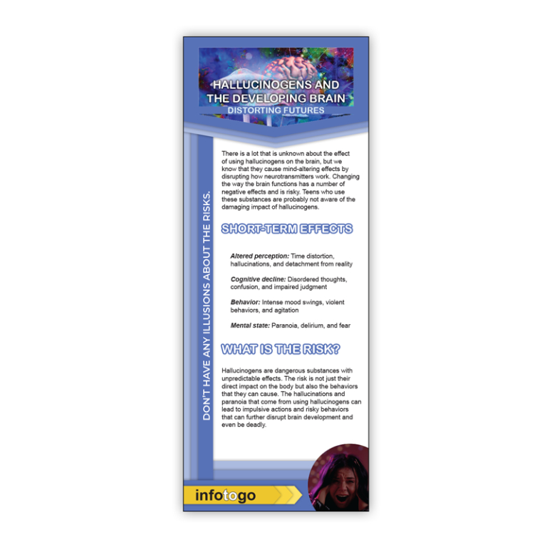 Hallucinogens and the Brain Rack Cards