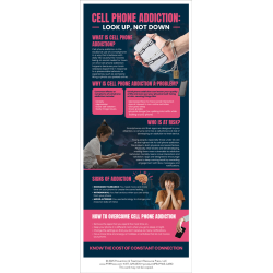Cell Phone Addiction Awareness Presentation Cards